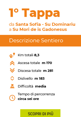 Prima tappa